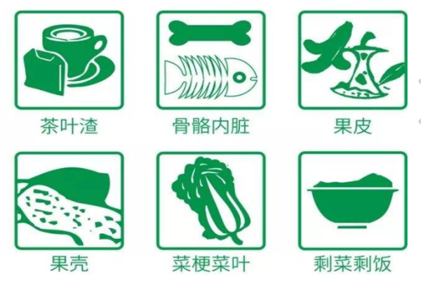 三盛厨余垃圾处理“神器”问世啦