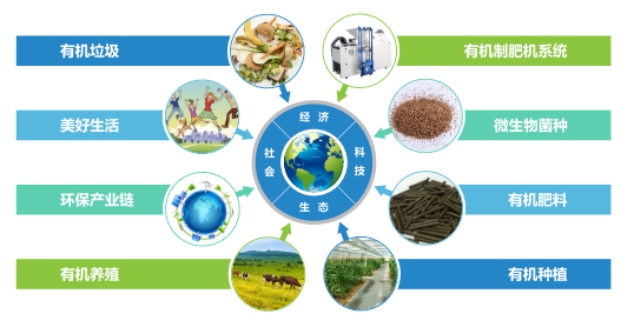 kaiyun开云科技招聘信息