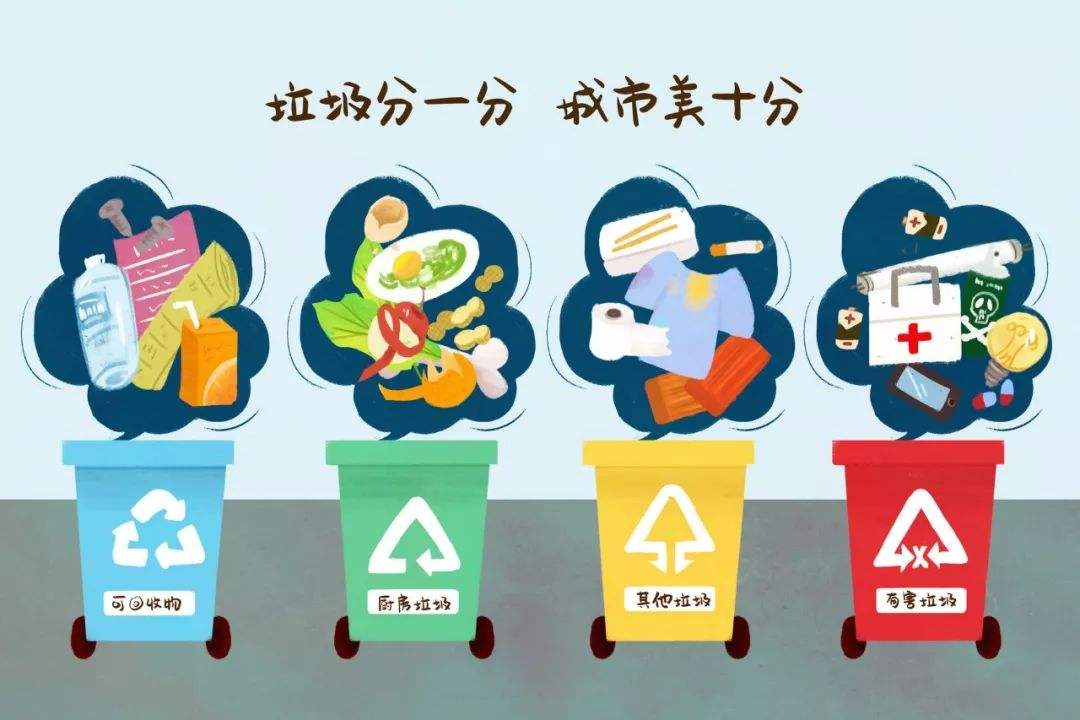 浅谈厨余垃圾处理未来发展趋势